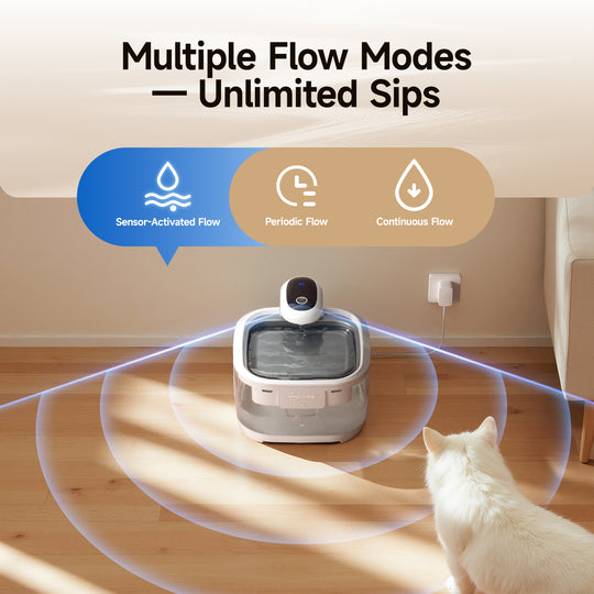 MagicScoop F1 Cat Water Fountain, Pet Fountains for Indoor with Stainless Steel Tray, 3.2L/108oz Automatic Water Dispenser for Drinking, 2.4G Wi-FI Smart APP Monitoring System