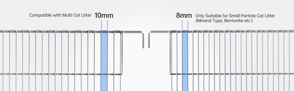 0.31-Inch Fine-Tooth Cat Litter Rake – Replacement Scooper Accessory for MagicScoop Self-Cleaning Litter Box, Smaller Gap for Finer Clumping Litters